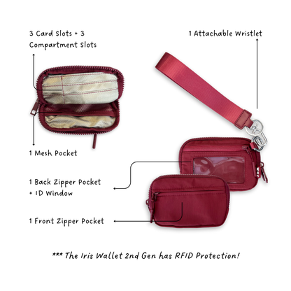 Iris Wallet 2nd Gen RFIDnMinimalist Wallets