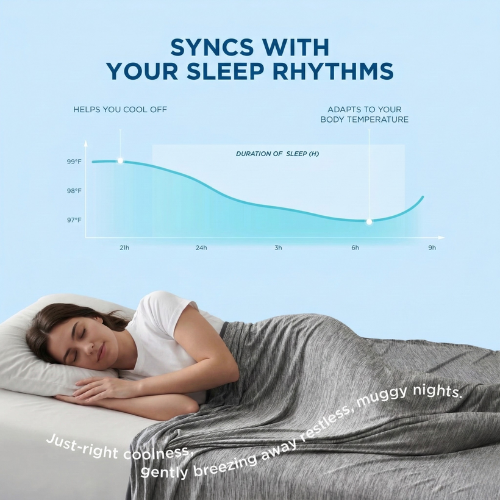 The Ultimate Cooling Blanket for Hot Sleepers