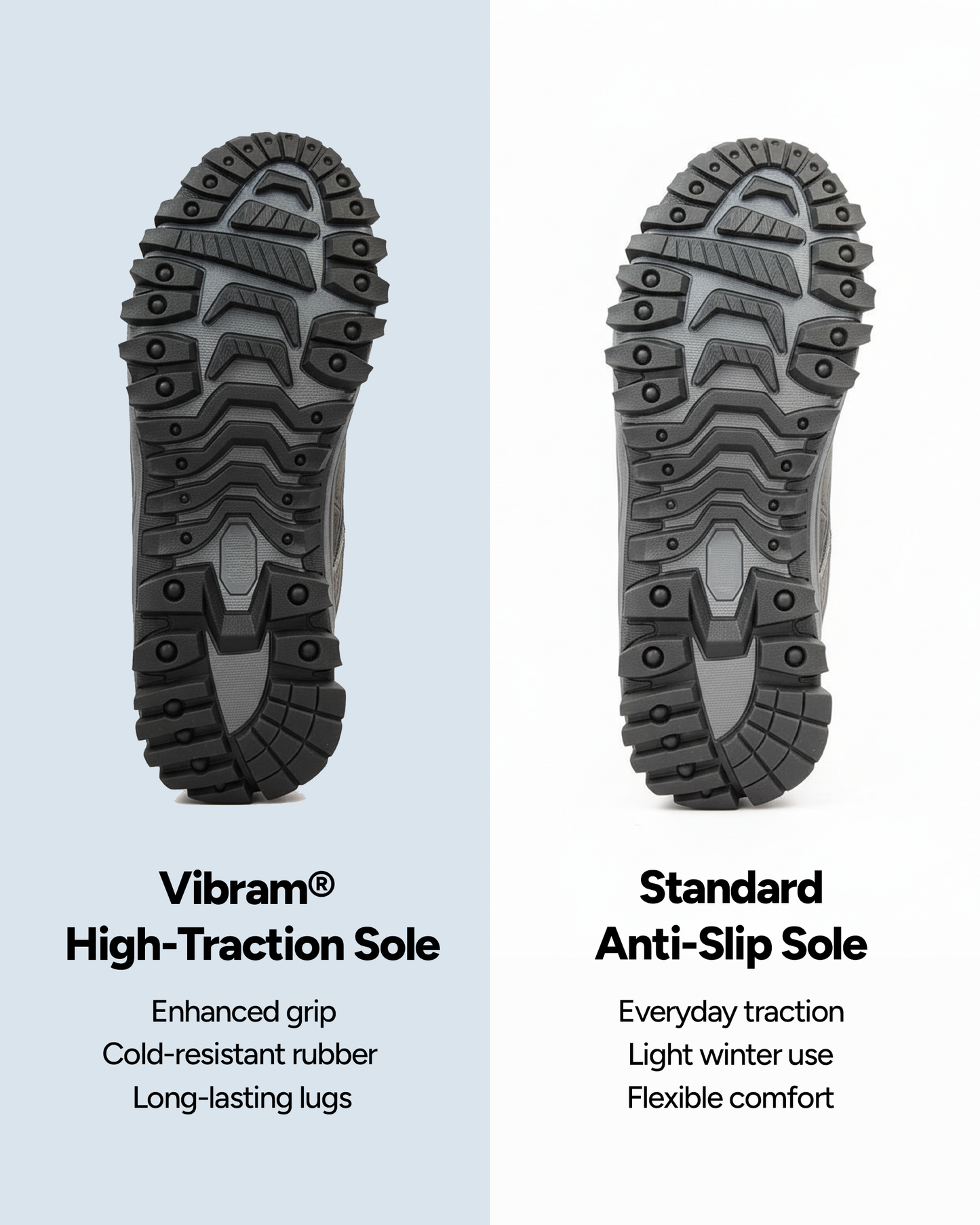 LorenaWear™ Orthopedic Boots Vibram® High-Traction Sole