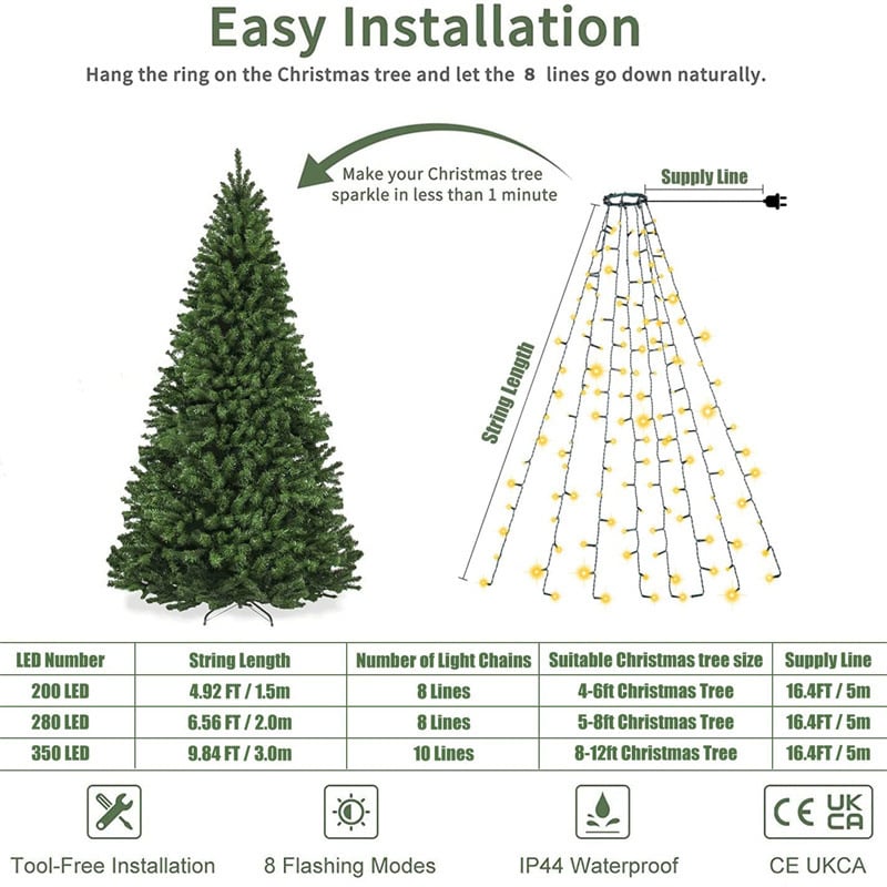 🔥Christmas Tree Waterfall Lights with Ring