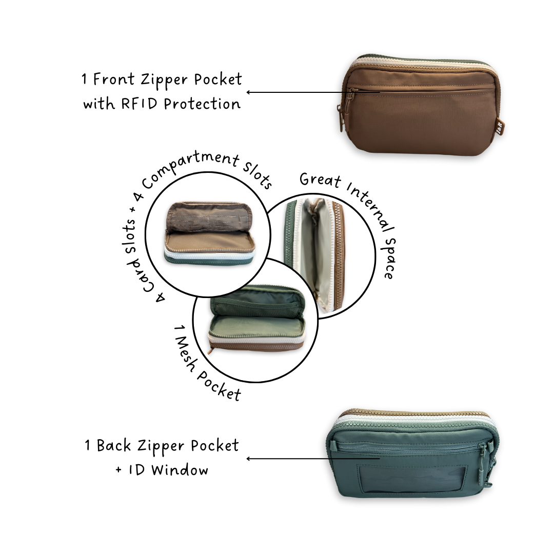 Iris Trio Wallet Zipper Wallet with RFID