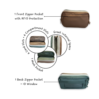Iris Trio Wallet Zipper Wallet with RFID