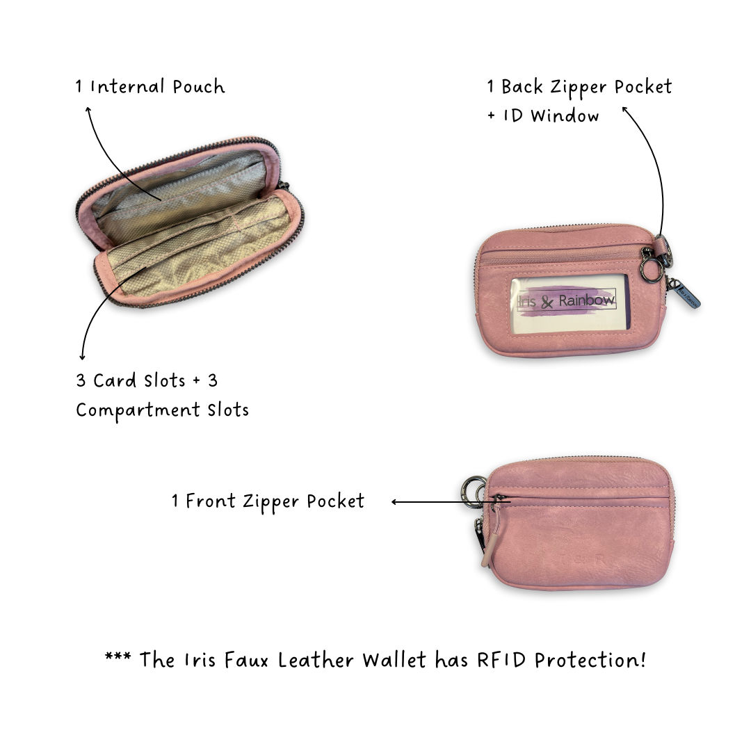 The Iris Faux Leather RFID Wallet